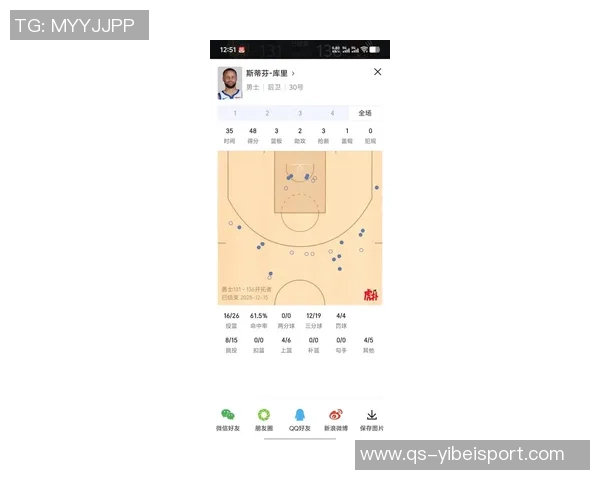 科尔解析勇士战术体系如何围绕库里与追梦构建攻防混乱